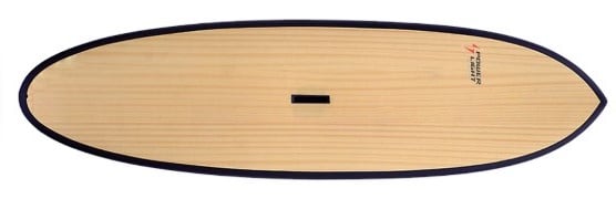 SUP-horizontal